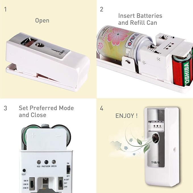 Automatic Perfume Dispenser Classic LED Lighting Air-freshener Aerosol Spray by Svavo