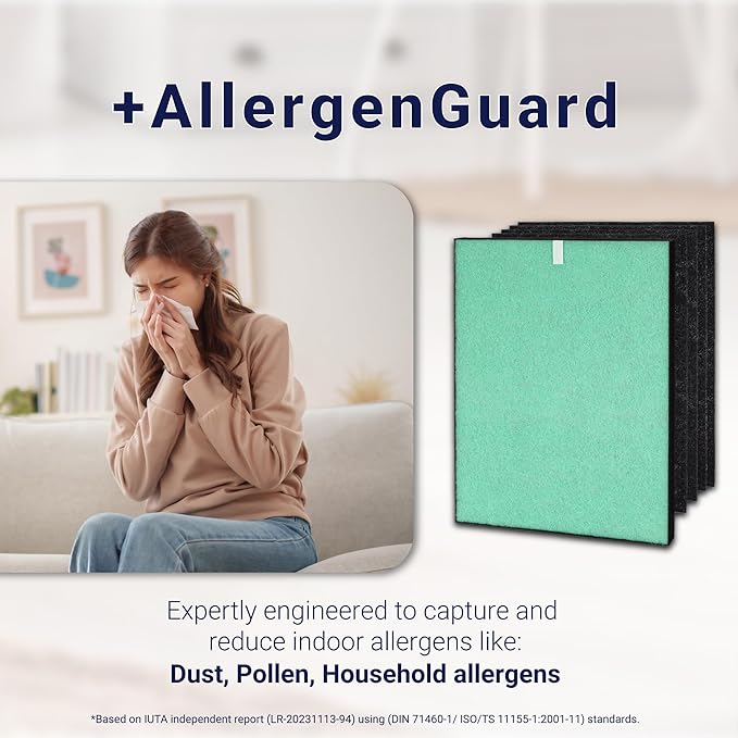 Genuine Winix Filter A +AllergenGuard for C535 5300-2 P3005300