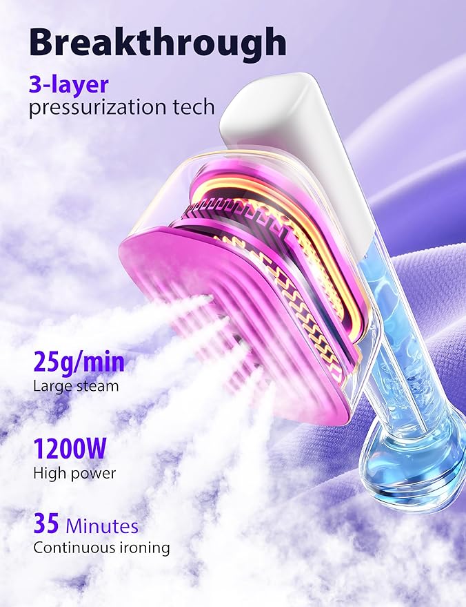 Travel Steamer for Clothes15s Fast Heat-up Portable Iron35mins Runtime &amp 180ml Large Tank25g/min SteamCeramic Panel1.8m power cordWrinkle Remover for Travel Home Office(White)