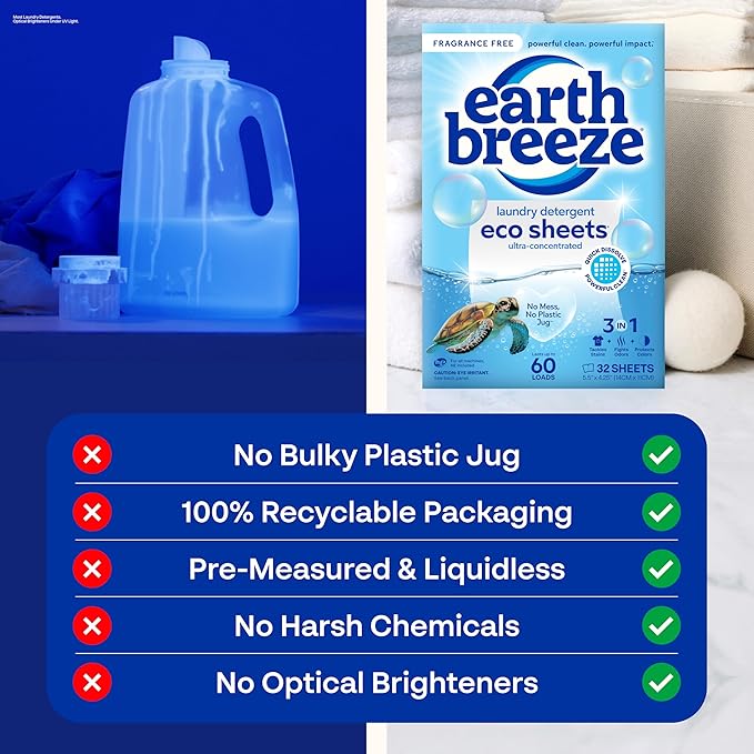 Earth Breeze Laundry Detergent Sheets Fragrance-Free - 180 Loads Eco Liquidless Soap - Travel-Friendly for Hot &amp Cold Cycles Tackles Tough Stains &amp Odors - Gentle on Sensitive Skin 90 Ct (3