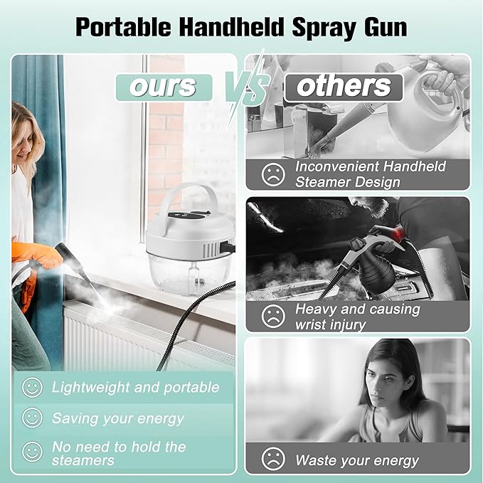 ALILYY Handheld Steam Cleaner for HomeSteamer for Cleaning50.7oz Water TankPortable Steam Cleaner with 19 Accessories for Home CleaningGreaseFloorCouchWindowCar SeatTileGroutWhite