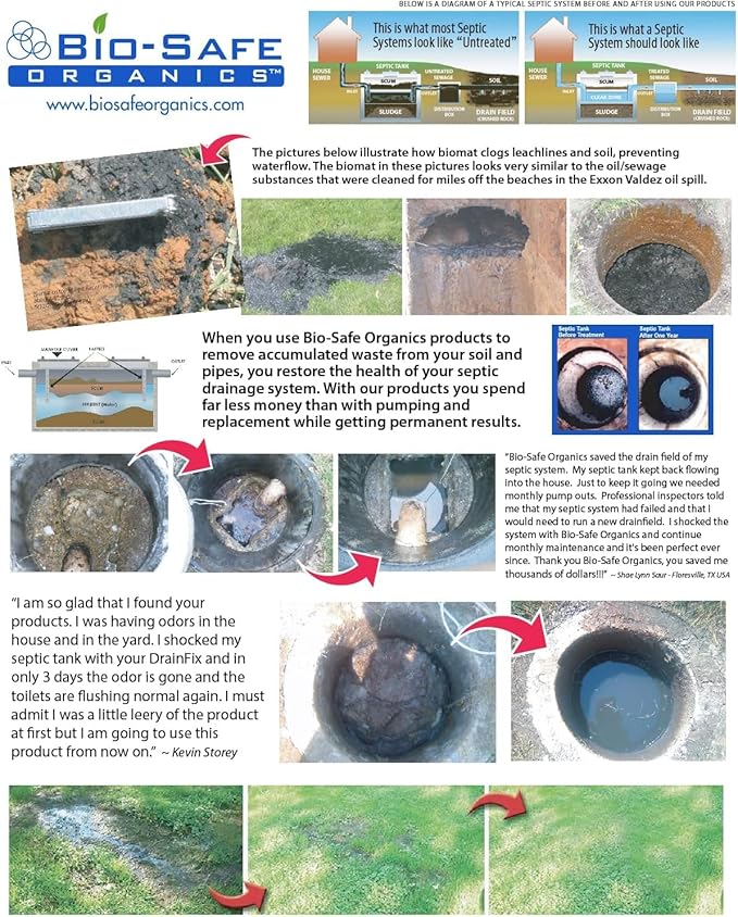 DrainFix &amp Septic Restorer – 32 oz Enzyme Septic Tank Treatment &amp Drainfield Restoration – Organic Drain Cleaner for Sewer Lines RV &amp Home Plumbing – Safe for Pipes &amp Septic Systems