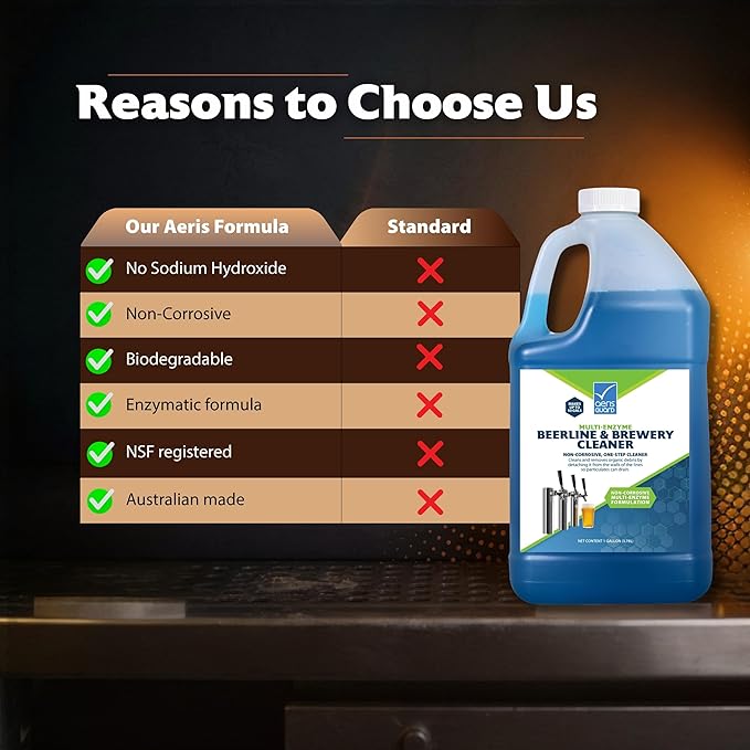 Multi-Enzyme Beer Line Cleaner Liquid - Non-Corrosive Removes Organic Buildup - 1 Gallon