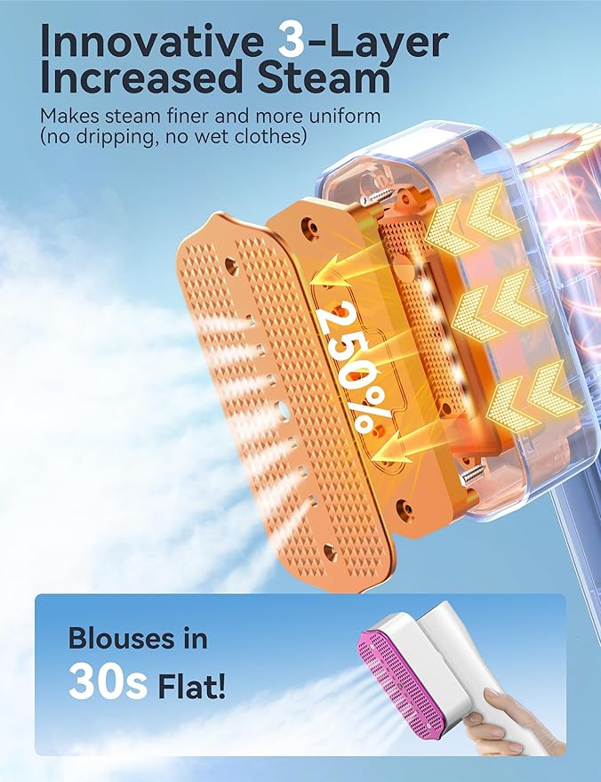 Steamer for Clothes Sundu Portable 2-in-1 Steamer &amp Iron 15s Fast Heat-up 100ml Water Tank Ironing Gloves 20 Min Continuous Steam Wrinkle Remover for Garment Travel &amp Home Use (Purple W