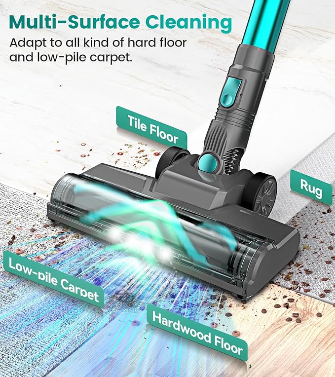 DEVOAC N300 Cordless Vacuum Cleaner 6 in 1 Lightweight Stick Vacuum 2200mAh Battery Up to 40mins Runtime Powerful Handheld Vacuum for Hard Floor Rug Pet Hair Home Dorm (Waterfall)
