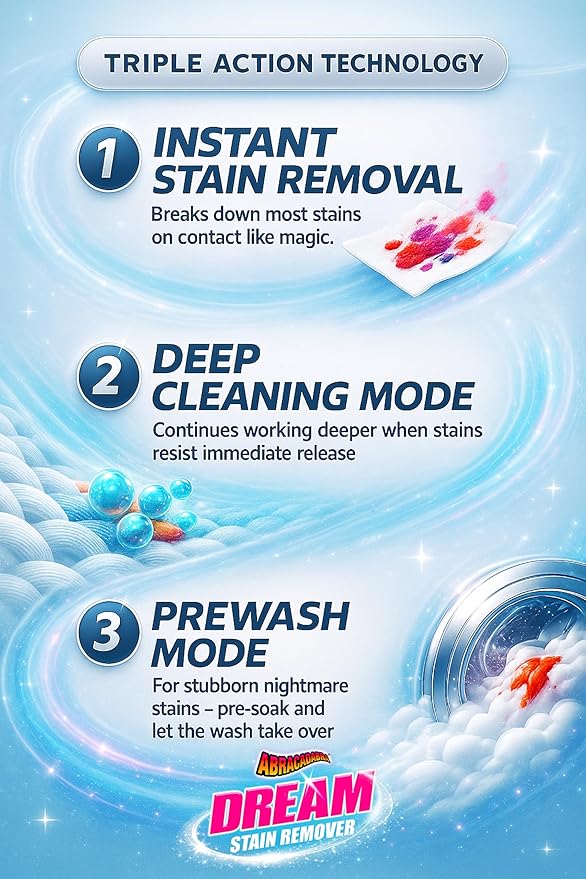 Abracadabra® Dream Stain Remover - 16oz Instant Stain Treatment for Fresh Spills &amp Set-In Stains Kid &amp Pet Safe Zero Bleach or Peroxide - For Clothing Upholstery &amp Carpet - The Perfect