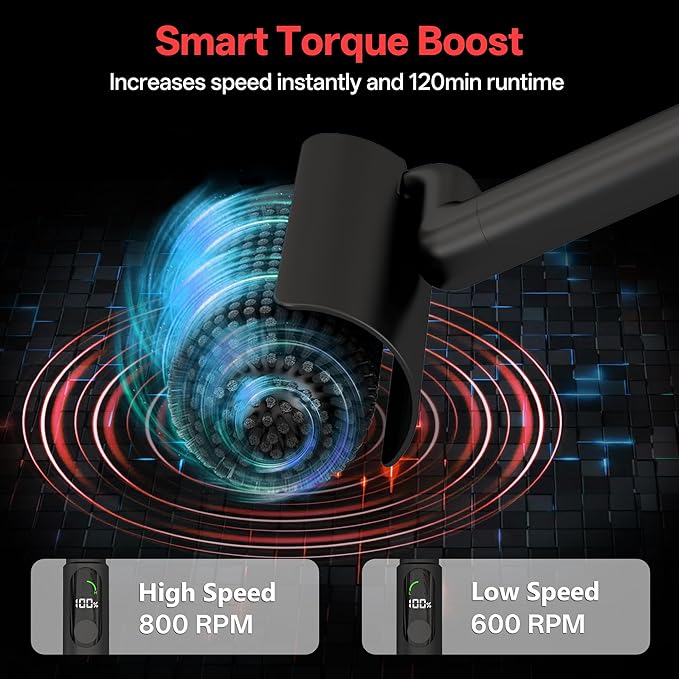 Electric Grill Brush 800 RPM Grill Brush for Outdoor Grill 3Nm High Torque Motor 304 Stainless Steel φ3.94 Inch Removable Brush Head with Heat Resistant Gloves Gift for Men