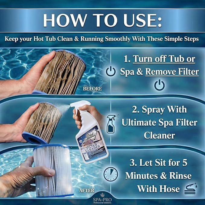 Ultimate Spa Filter Cleaner Fast-Acting Spray. Instant clean for Hot Tub &amp Pool Filters leaving behind no sticky residue. Prolongs filter life and pool equipment. No soaking. (1-Gallon)