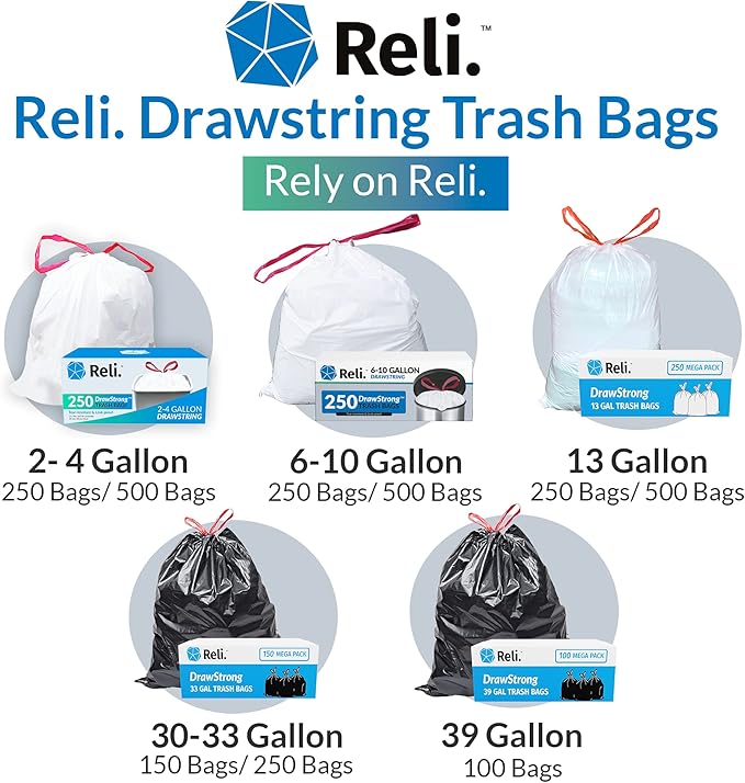 Reli. 6-10 Gallon Trash Bags Drawstring | 500 Count Bulk | 22x23 | 6 8 10 Gallon Drawstring Garbage Bags | White Trash Can Liners | Small - Medium