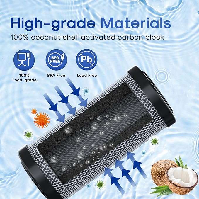 ICEPURE 10X4.51 Microns Whole House Sediment Activated Carbon Water Filter Compatible with Dupont WFHDC8001EP SeriesEPM SeriesCB-BB-10 GE FXHTC GXWH40L GXWH35F GNWH38S CTO10BB1PACK
