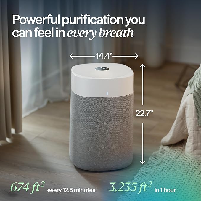 BLUEAIR Air Purifiers for Large Rooms Cleans 3048 Sqft In One Hour HEPASilent Smart Air Cleaner For Home Pets Allergies Virus Dust Mold Smoke - Blue Pure 211i Max
