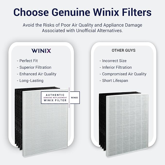 Genuine Winix 115115 Replacement Filter A for C535 5300-2 P300 5300 White/Black