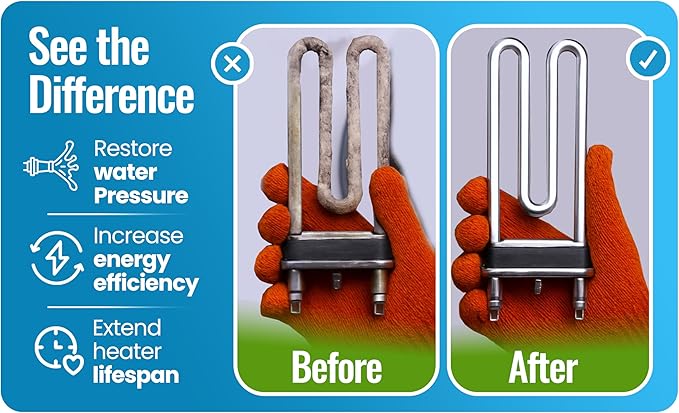 Tankless Water Heater Descaler Solution (32 Fluid Ounces) - Professional-Grade Descaler/Cleaner Restores Heating Efficiency. Easy to Use Food Grade Ingredients Biodegradable Made in USA.