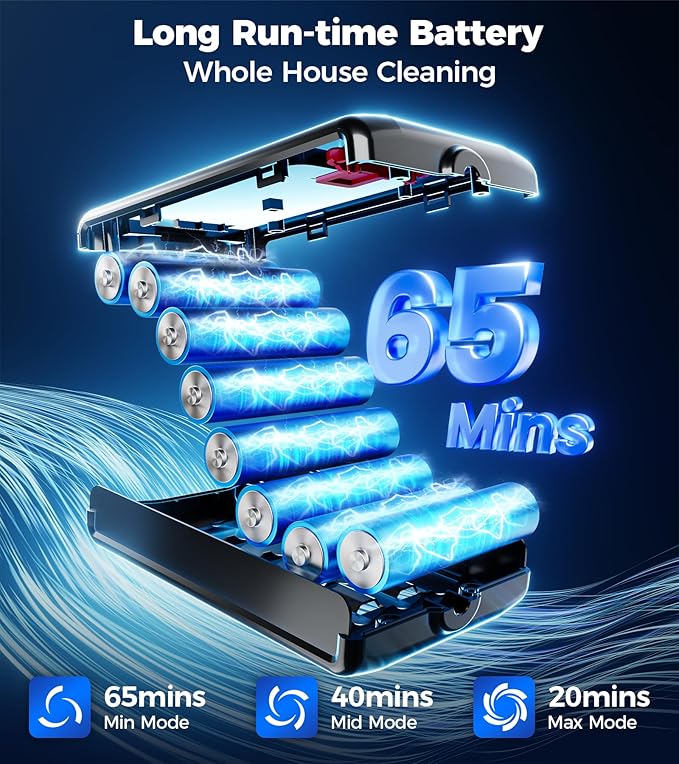 Cordless Vacuum Cleaner 550W 45Kpa 65Mins Stick Vacuum with Self-Standing Touch Screen Anti-Tangle Rechargeable Wireless Vacumm Vacuum Cleaners for Home/Pet Hair/Carpets/Hardwood Floor