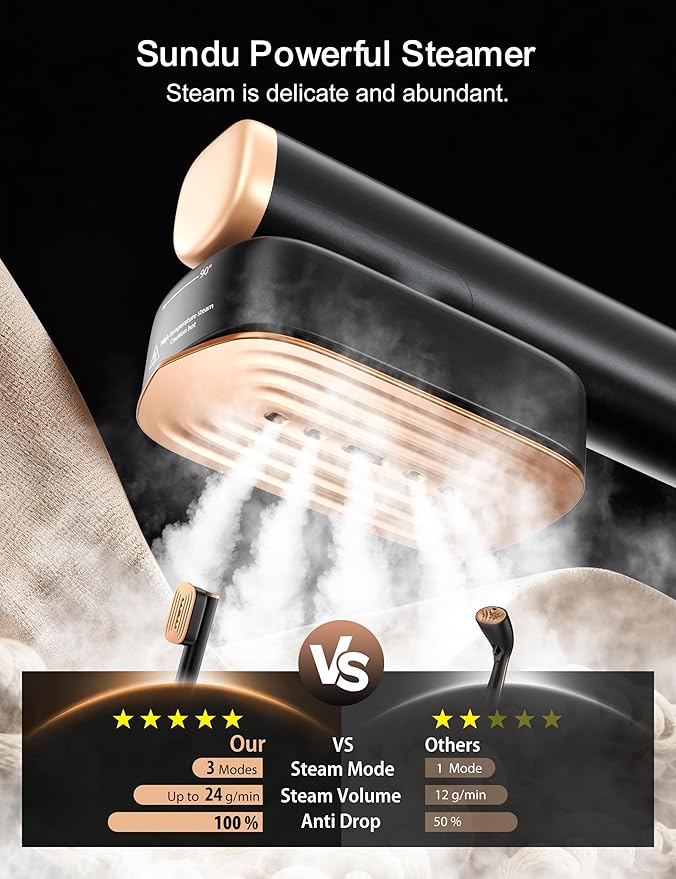 Travel Steamer for Clothes with 2 Water Tanks (180 ml and 100 ml)15s Fast Heat-up24 g/min Strong Steam Performance Portable Garment Steamer with Touch Control LED Display Steam Iron(Black)