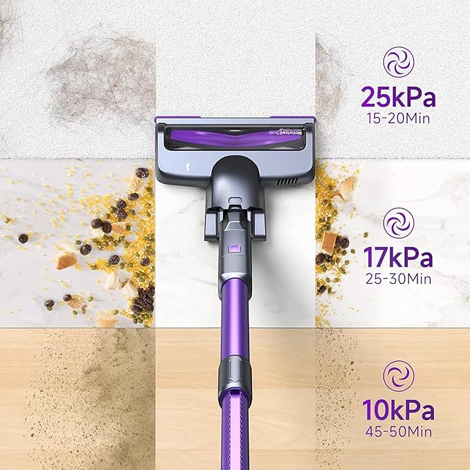 Lubluelu Cordless Vacuum Cleaner Stick Vacuum Cordless Rechargeable with Lightweight 235W Brushless Motor Self-Standing and Handheld Design for Carpet Hard Floor and Pet Hair (Purple)