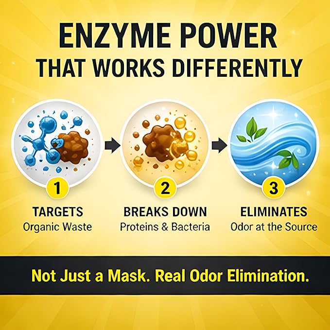 Multi-Purpose Probiotic Enzyme Cleaner (128 oz Citrus) - Pet Stain and Odor Remover - Concentrated - Professional &amp Home Strength Drains Floors Bathrooms Toilets Trash Can Made in USA