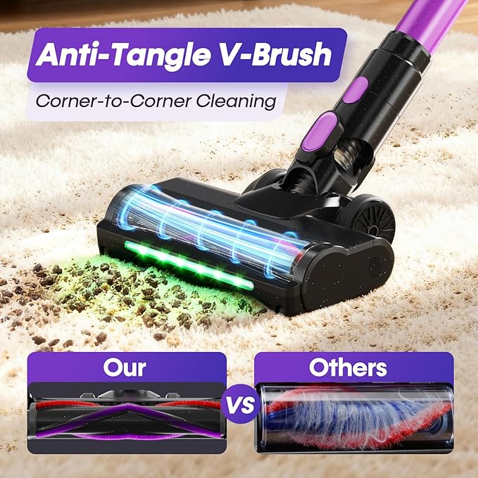 Cordless Vacuum Cleaner 650W 48KPa Vacuum Cleaners for Home Self-Standing Stick Vacuums with LED Display Anti-Tangle Lightweight Stick Vacuum Rechargeable for Pet Hair Carpet Floor
