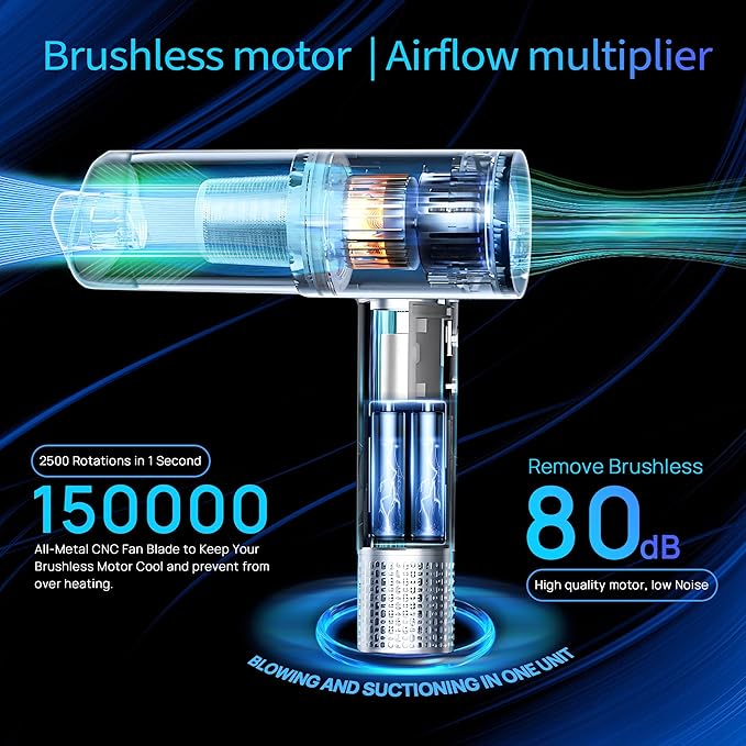 2-in-1 Compressed Air Duster and Mini Vacuum Cleaner with 150000 High RPM - Powerful Brushless Motor for Desktop Keyboards Laptop Dryer and Electronics