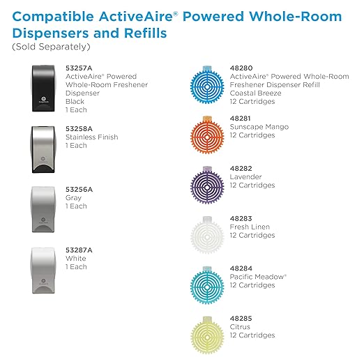 ActiveAire Powered Whole-Room Freshener Dispenser Refill by GP PRO (Georgia-Pacific) Sunscape 48281 12 Cartridges Per Case