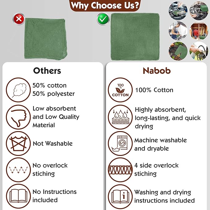 Nabob Wipers Auto Mechanic Shop Towels 100 Pack Bulk Rags 100% Cotton Commercial Grade Shop Rags Size 14x14 (100 Pack Green)