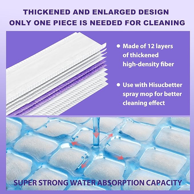 Spray Mop for Floor Cleaning System with 3 Washable Pads&amp 25 Disposable Refills for Hardwood Laminate Tile Floor Dust Cleaning.