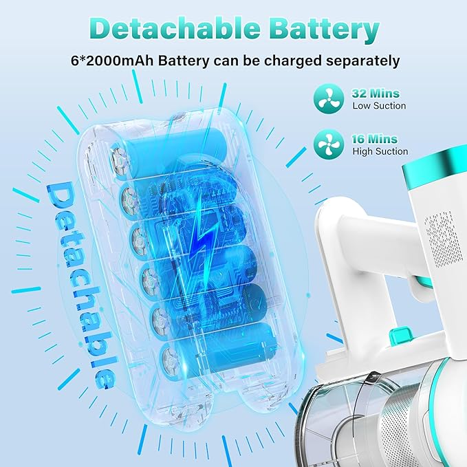 Tikom V500 Cordless Vacuum Cleaner for Home 40000Pa/450W Stick Vacuum with LED Touch Screen Charging Wall Dock Anti-Tangle Lightweight Handheld Vacuum for Pet Hair Hard Floor Carpet Blue