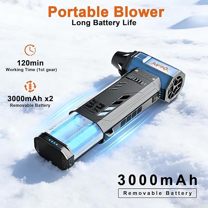 Air Duster -250000RPM- Snow Blower Replaceable Batteries 2pcsLong Life-mini Blower 3-Gear Adjustable- Electeic Air Duster for KeyboardPCsOutdoorsSnowLeavesCar Cleaning (2*Batteries)
