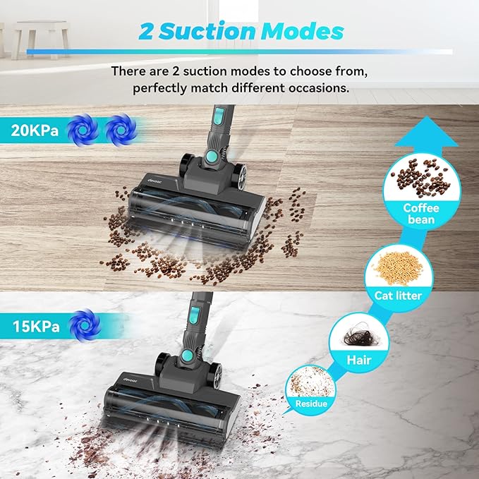 N300 Cordless Vacuum Cleaner 20Kpa Suction Lightweight Stick Vacuum for Carpet and Hard Floor with Attachments