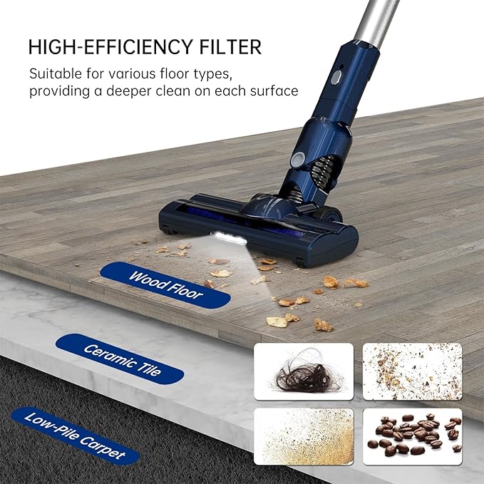 Corded Stick Vacuum Cleaner for Home Pet Hair &amp Hard Floors500W 16.7Ft Power Cord Ultra-Lightweight Vacuum Cleaner with Powerful Suction for Tile and Low-Pile Carpet Handheld Vac(VA002)