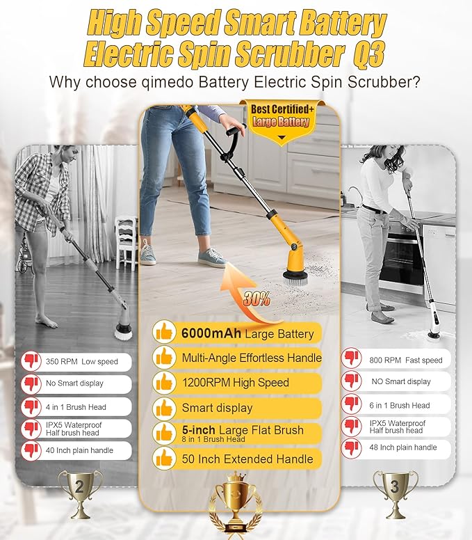 Qimedo Electric Spin Scrubber Extra Large Brush Q36000 mAh Best Battery Power Scrubber for Cleaning1200RPM Shower Cordless Cleaning Brush with 8 Brushes for Bath/Tub/Tile/Floor (Smart Display)