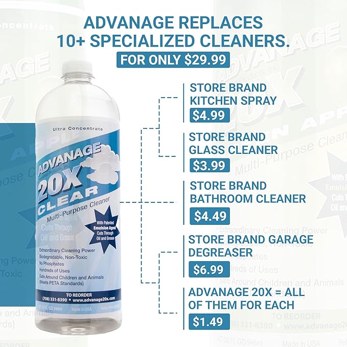 Advanage 20X All Purpose Cleaner Concentrate - The Wonder Cleaner Unscented for All Surfaces Around Bathroom Kitchen Oil and Grease | Multi Purpose Cleaner for Household Cleaning Solution | 32 Fl Oz