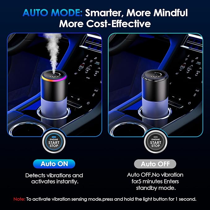Car Air Freshener Smart Car Air Freshenercar Diffuser with 150 ML (5oz) Capacity Multi-fragranceRGB Music Syncing Light Auto On/Off (Cologne)