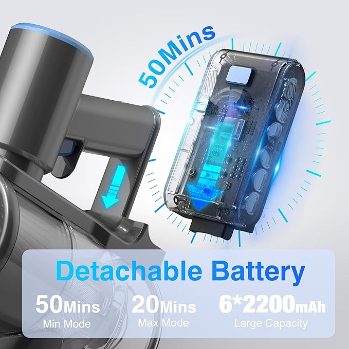 Zefiro Cordless Vacuum Cleaner for Home450W /40Kpa 50Mins Stick VacuumAnti-Tangle 1.5L Dust Cup Rechargeable Wireless Handheld Vacuum for Pet Hair/Carpet/Floor