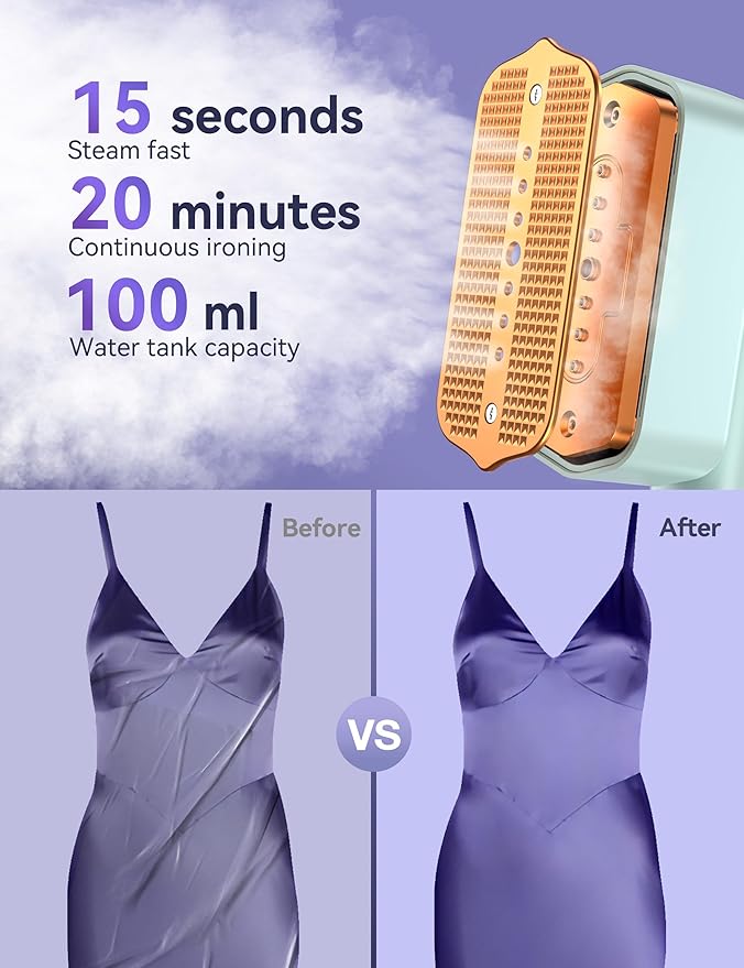 Steamer for ClothesSundu Portable 2-in-1 Travel Steamer&ampIron15s Fast Heat-up100ml Water TankIroning Gloves25 Min Powerful Continuous Steam1200W&amp4 Modes Light Steam Iron for Travel&ampHo