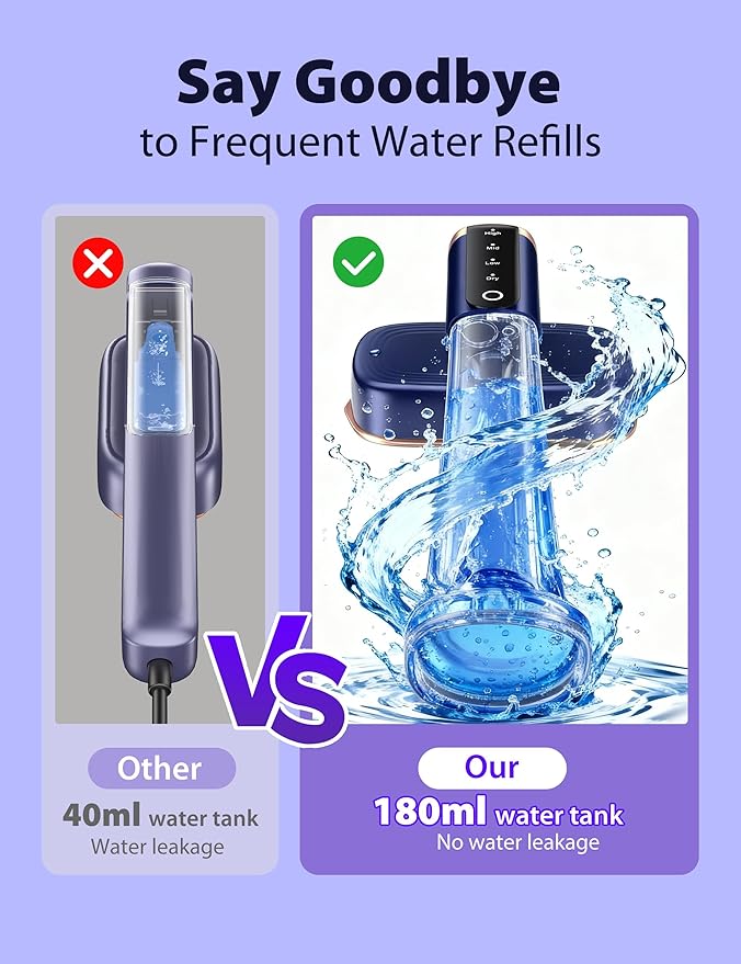 Travel Steamer for Clothes with 180 ml Water Tanks15s Fast Heat-up24 g/min Strong Steam Performance Portable Garment Steamer with Touch Control LED Display Steam Iron(Blue Gold)