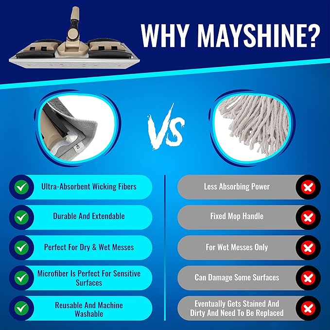 MAYSHINE Microfiber Hardwood Floor Wet and Dry Dust Mop w/ 5 Reusable Pads 360 Spin Mop System | Use on Wood Tile Laminate Vinyl and More | Flat Mop with 60 Extendable Stainless Steel Handle