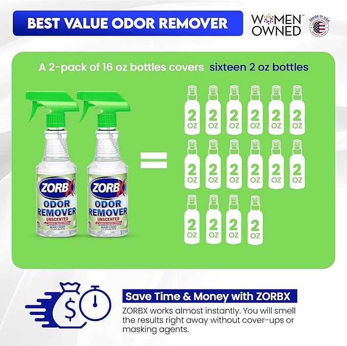 ZORBX Unscented Odor Eliminator for Strong Odor 16 oz - Pack of 2 - Used in Hospitals &amp Healthcare Facilities - Advanced Trusted Formula Fast-Acting Odor Remover Spray for Dog Cat House &amp C