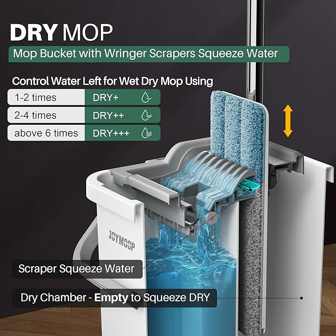 JOYMOOP Mop and Bucket with Wringer Set Flat Squeeze Mop Flat Head Dust Mops for Wall Cleaner with Long Handle Hands-Free Microfiber Mops for Floor Cleaning - White