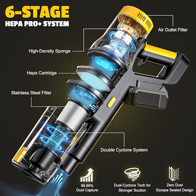 LIVOWALNY Cordless Vacuum Cleaner Compatible with DeWalt 20V Battery 350W Brushless 40kPa Suction 0.8L Dual Dust Cup LED Floor Brush &amp 180° Flex Wand for Hardwood &amp Carpet (Battery Not Incl