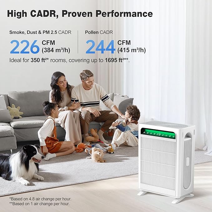 KNKA Air Purifier for Home Bedroom Large Room Up to 1695 Ft² in 1 Hr HEPA Air Cleaner with Washable Pre-Filter AQI Display ECO Mode Sleep Mode Pet Mode for Pets Dust Pollen APH4000
