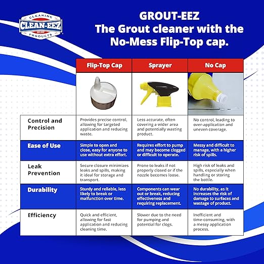 Clean-eez Grout-eez Super Heavy-Duty Grout Cleaner - Powerful Tile and Floor Stain Remover for Bathroom Kitchen and More - 32 oz.