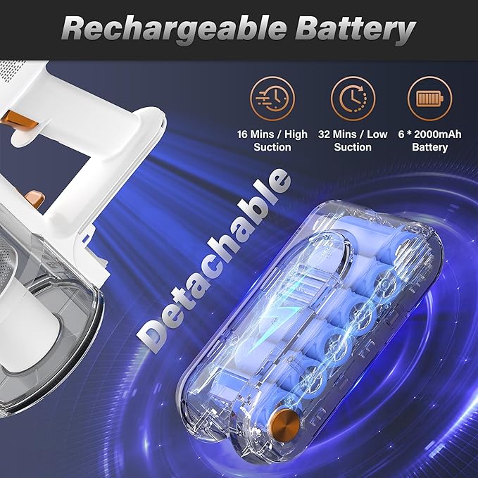Tikom V500 Cordless Vacuum Cleaner for Home 40000Pa/450W Stick Vacuum with LED Touch Screen Charging Wall Dock Anti-Tangle Lightweight Handheld Vacuum for Pet Hair Hard Floor Carpet