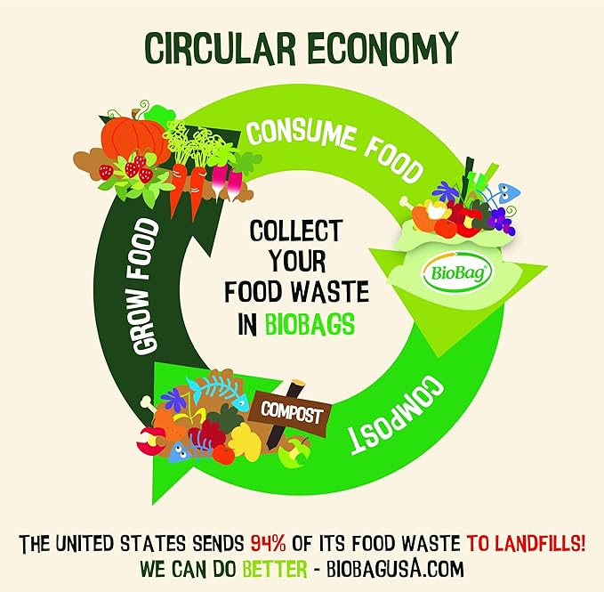 BioBag (USA) The Original Compostable Bag 8 Gallon 500 Count 100% Certified Compostable Trash Bag Liners for Food Waste Extra Strong and Durable