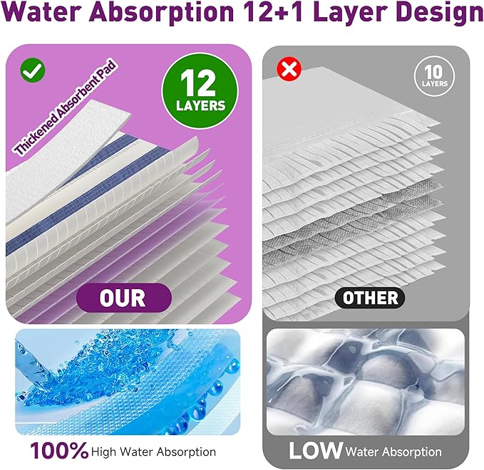Funtin Power Mop Pads for Swiffer PowerMop Unscented Disposable Mop Refills Thickened Multi-Surface Replacement Mopping Pad Dry &amp Wet Use for Floor Cleaning (40 Packs)