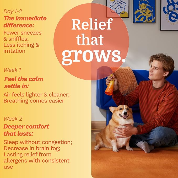Pacagen Dog Allergen Neutralizing Spray for Humans - Perfect for Home Use Immediate Results Easy to Use and Pet Friendly - A Few Sprays Away from A Clear Day