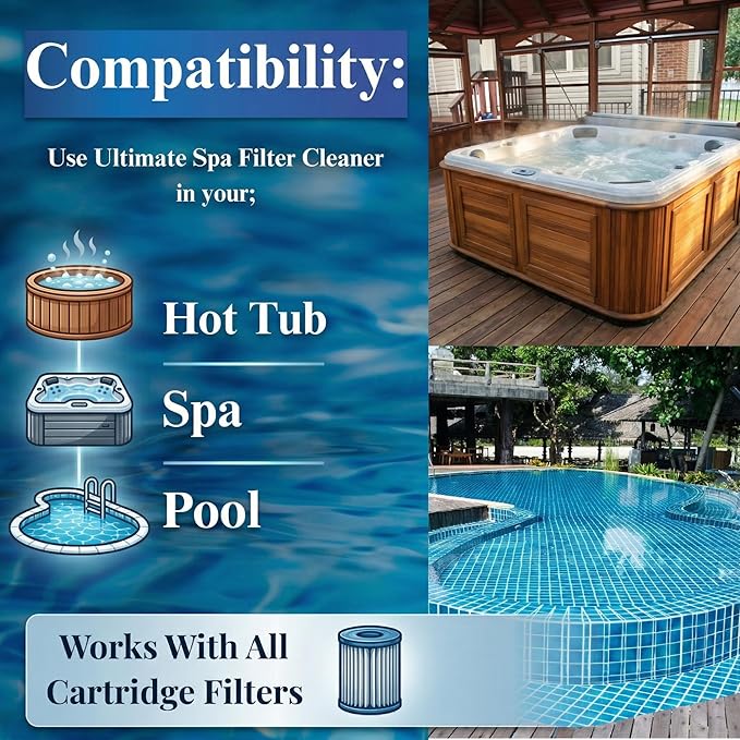 Ultimate Spa Filter Cleaner Fast-Acting Spray. Instant clean for Hot Tub &amp Pool Filters leaving behind no sticky residue. Prolongs filter life and pool equipment. No soaking. (1-Gallon)