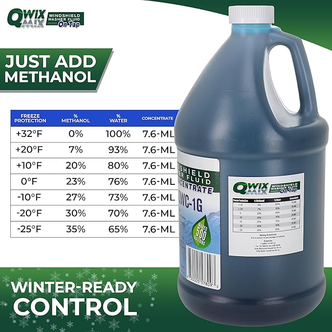 1-Gallon Windshield Washer Fluid Concentrate Makes 500 Gallons Biodegradable Bug Grime &amp Dirt Remover Fluid Commercial-Grade Streak-Free Glass Cleaner for Cars Trucks &amp Fleets