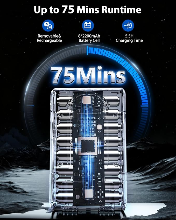 Cordless Vacuum Cleaner 75Mins/55KPa/650W Self-Standing Stick Vacuum Cleaners for Home Rechargeable Lightweight Cone Filtration&ampAnti-Tangle for Hard Floor Carpet Hardwoods Pet Hair