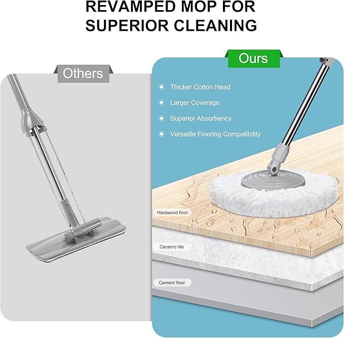 Compact Spin Mop for Apartments &amp Small Spaces Clean &amp Dirty Water Separation Mop Bucket for Pet Owners &amp Daily Cleaning360° Swivel Wheels Safe for Hardwood &amp Tile Adjustable Handl